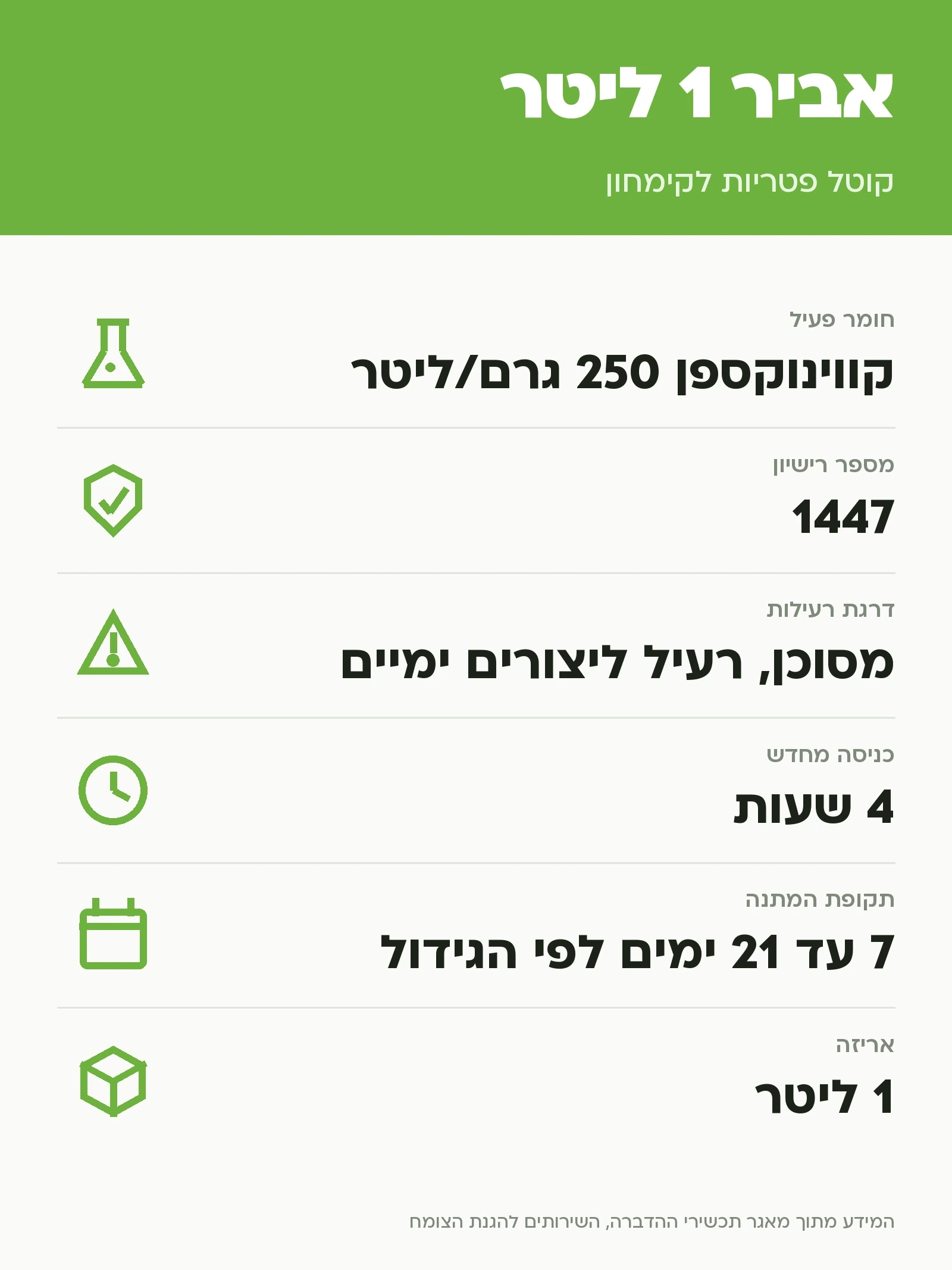 אביר 1 ליטר: קוטל פטריות לקימחון, נתוני התווית הרשמית
