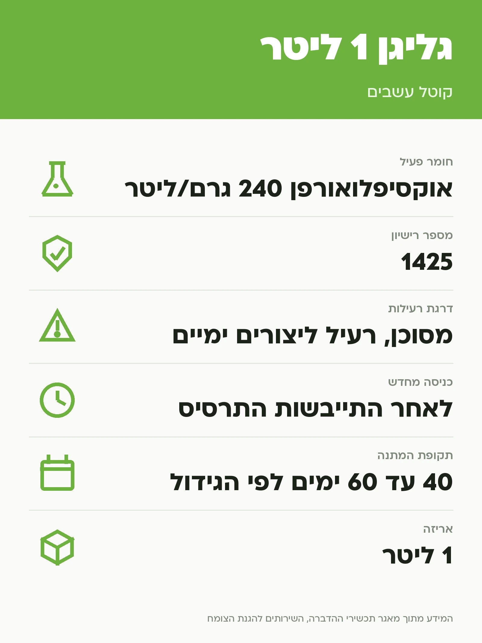 גליגן 1 ליטר: קוטל עשבים, נתוני התווית הרשמית