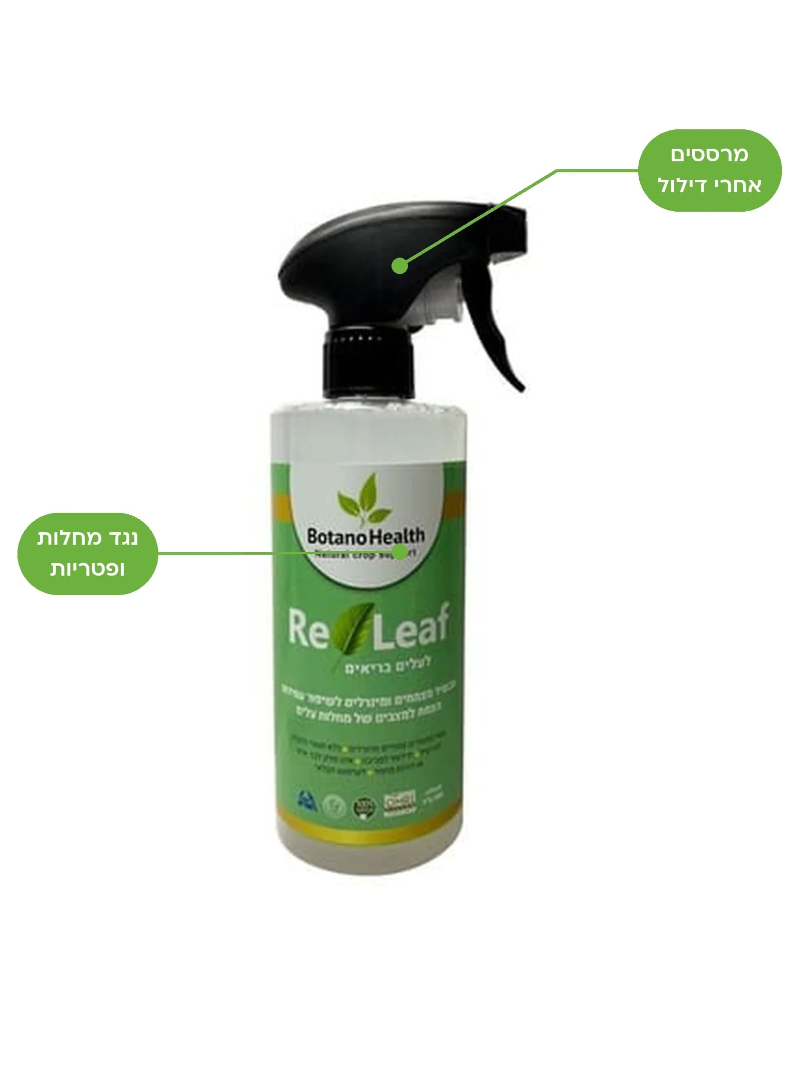 RELEAF, פורמולת צמחים ומינרלים לטיפול במחלות עלים, יתרונות המוצר מסומנים | הדר נוי משתלות