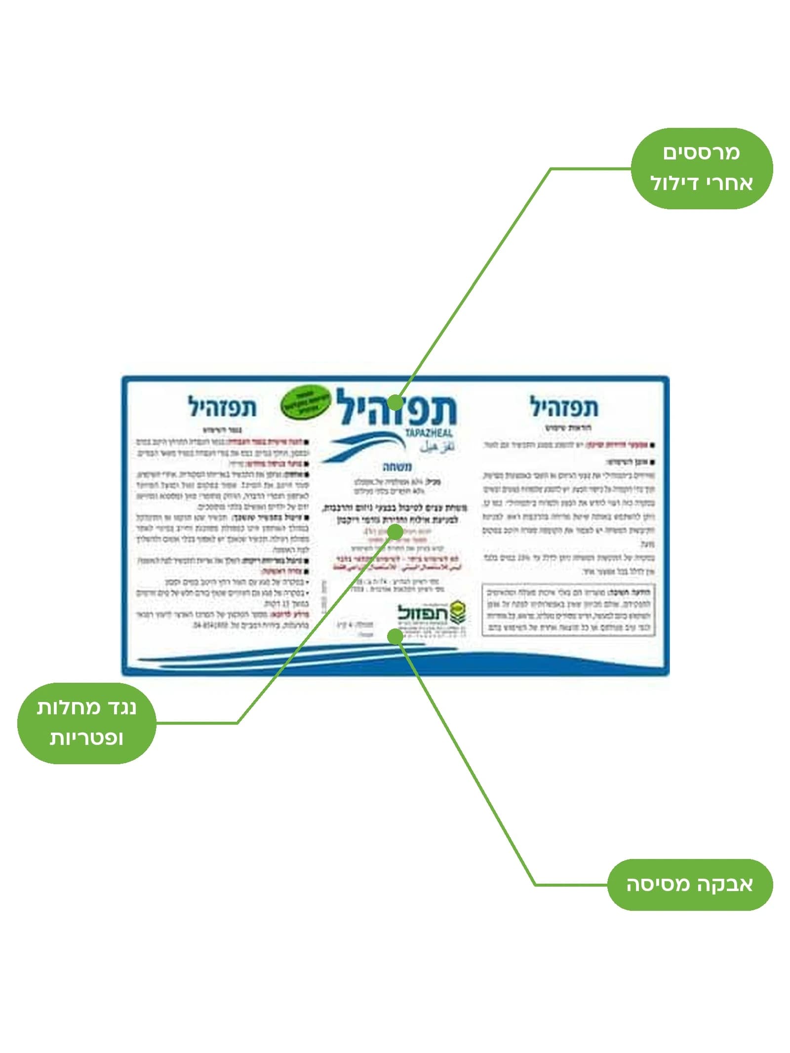 תפזהיל פחית 1 ק״ג, יתרונות המוצר מסומנים | הדר נוי משתלות