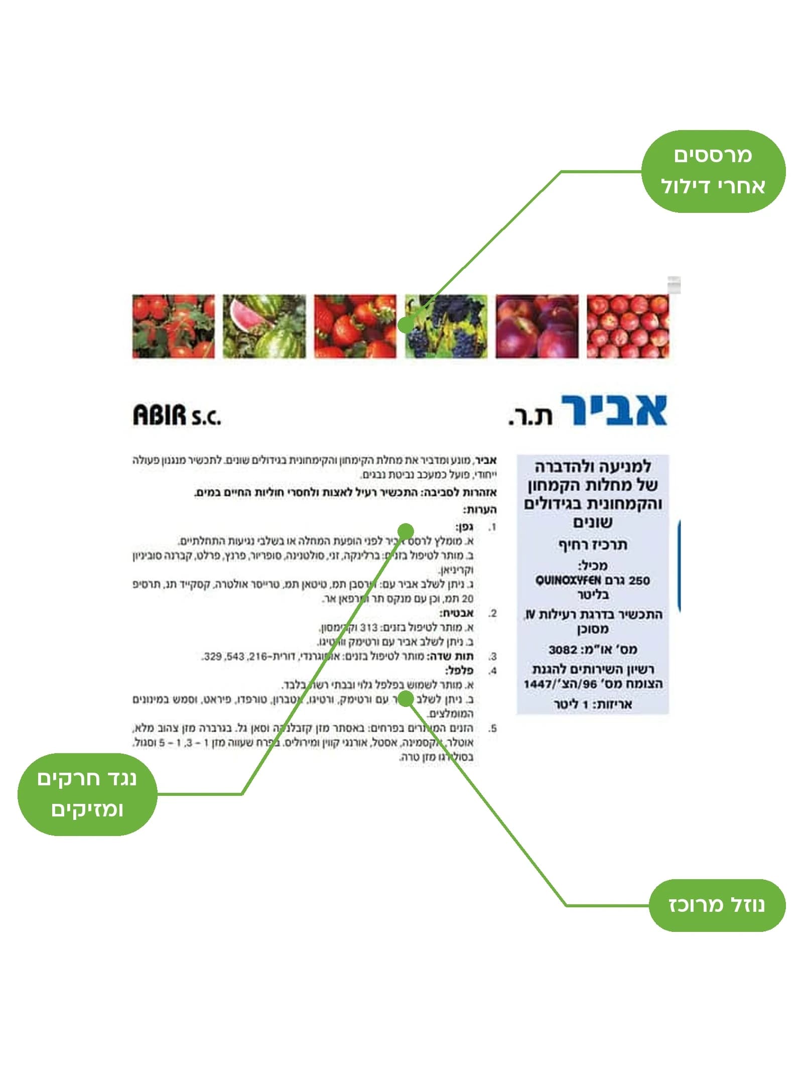אביר - 1 ליטר אגריכם בע״מ, יתרונות המוצר מסומנים | הדר נוי משתלות