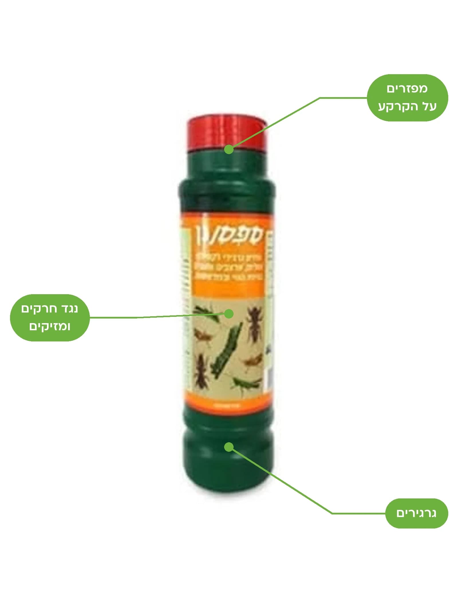ספסן גן גרגירי - 480 גרם, יתרונות המוצר מסומנים | הדר נוי משתלות