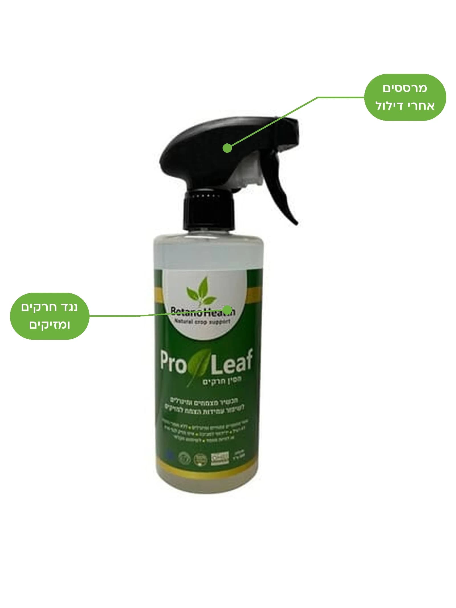 PROLEAF, פורמולת צמחים ומינרלים לטיפול במזיקים, יתרונות המוצר מסומנים | הדר נוי משתלות