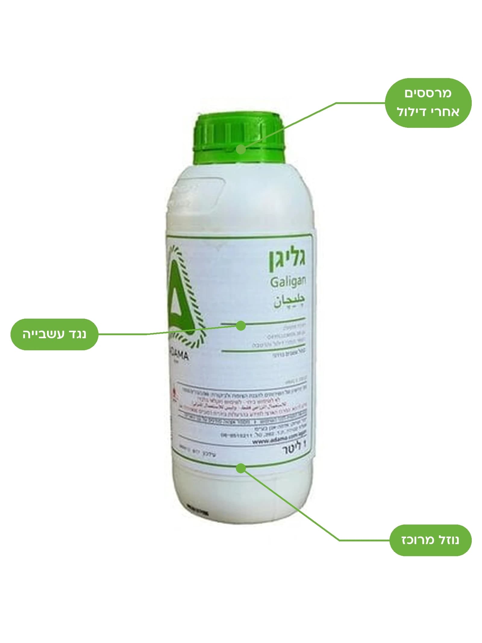 גליגן 1 ליטר, קוטל עשבים למכירה במשתלות הדר נוי