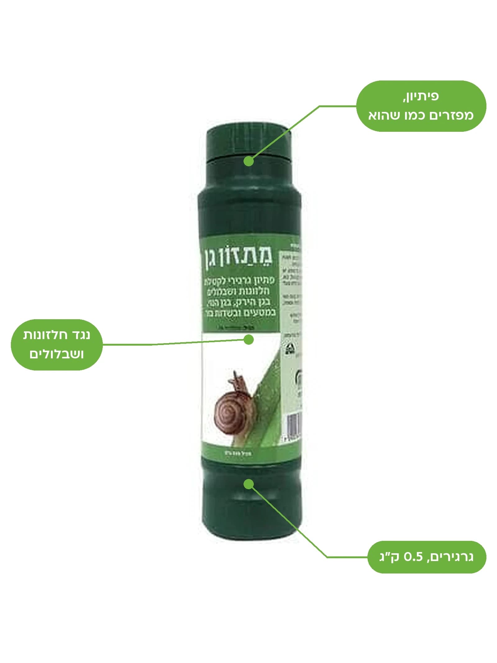 מתזון גן 0.5 ק״ג, פיתיון לחלזונות ולשבלולים למכירה במשתלות הדר נוי