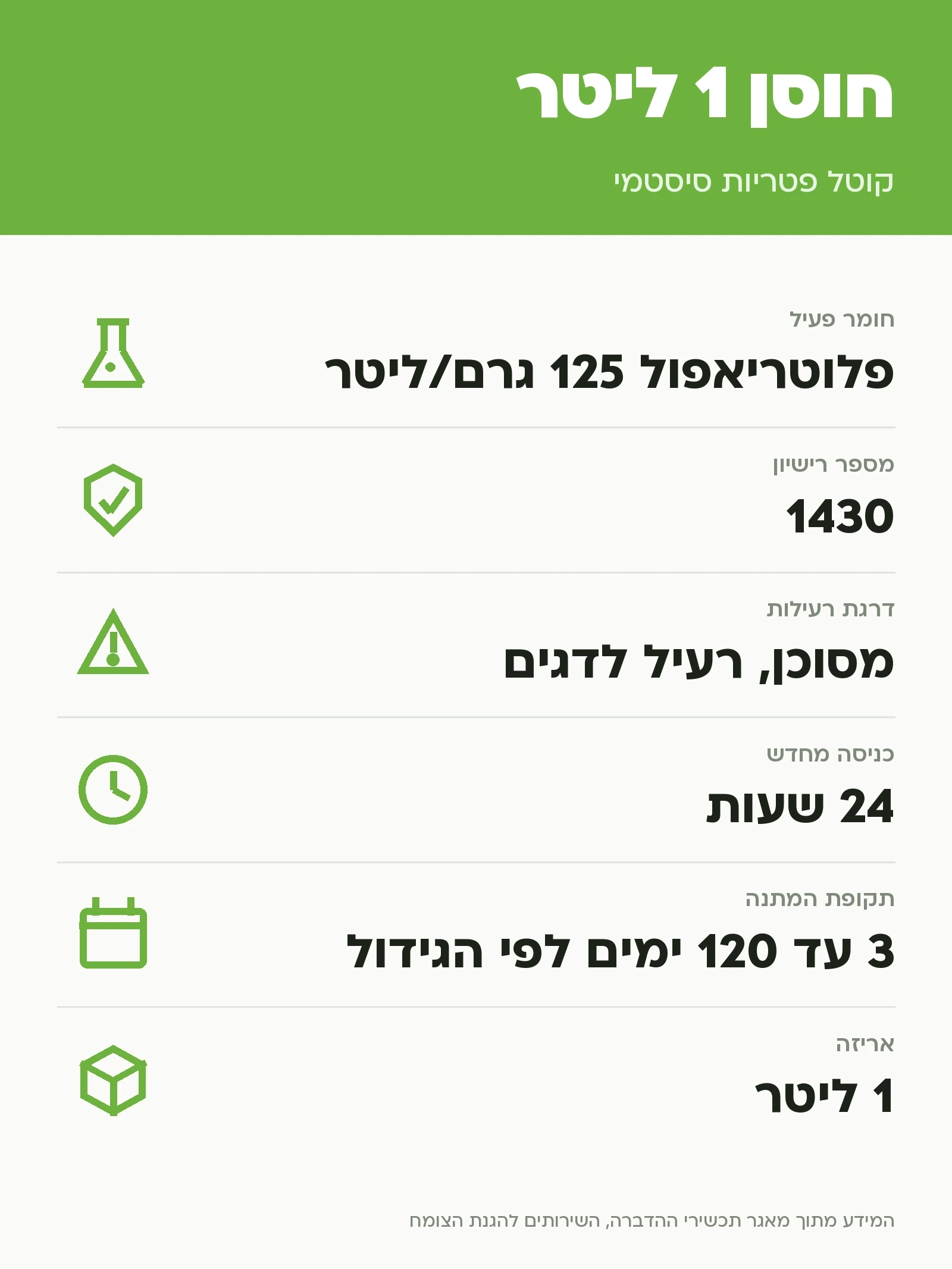 חוסן 1 ליטר: קוטל פטריות סיסטמי, נתוני התווית הרשמית