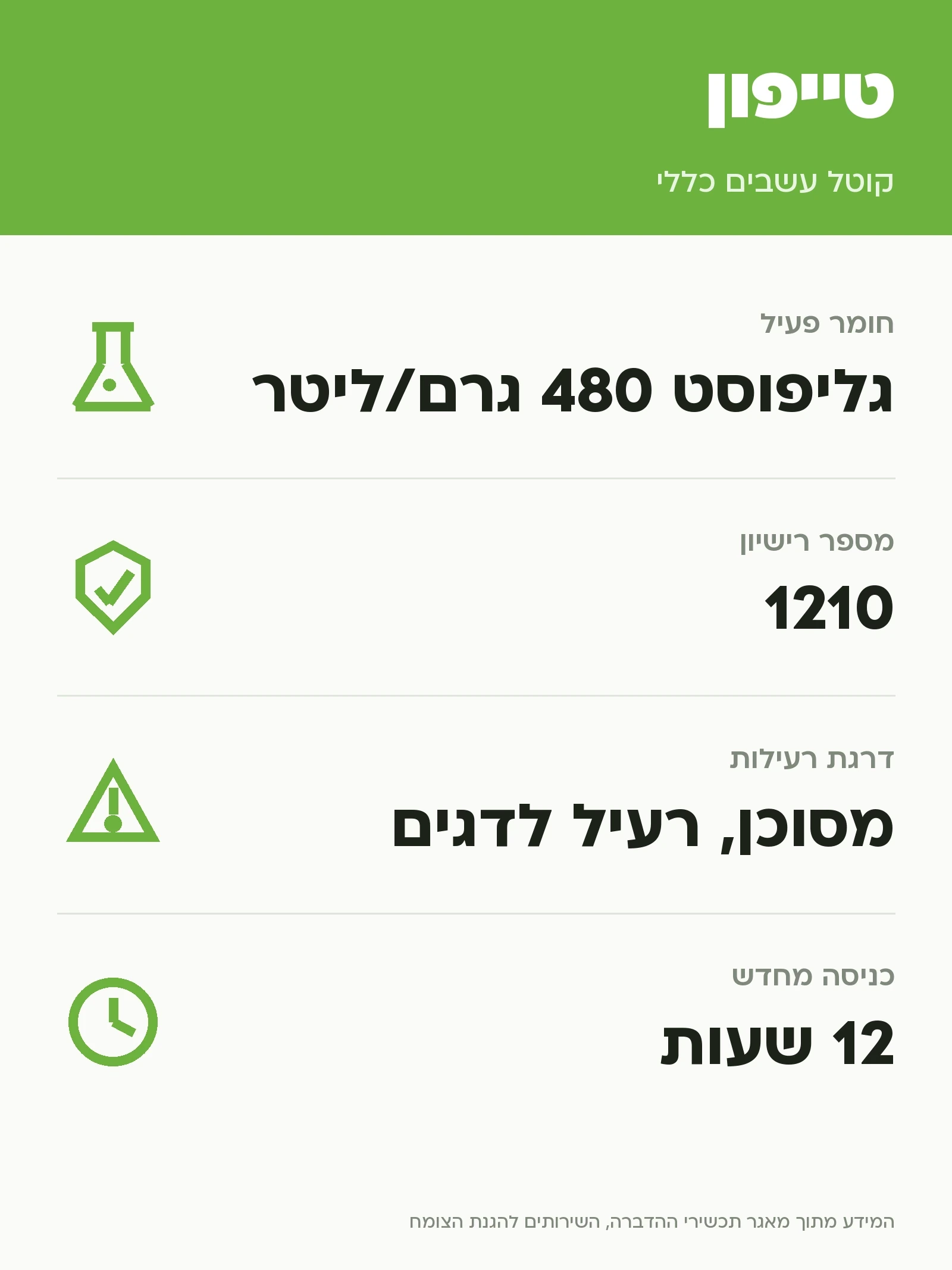 טייפון: קוטל עשבים כללי, נתוני התווית הרשמית