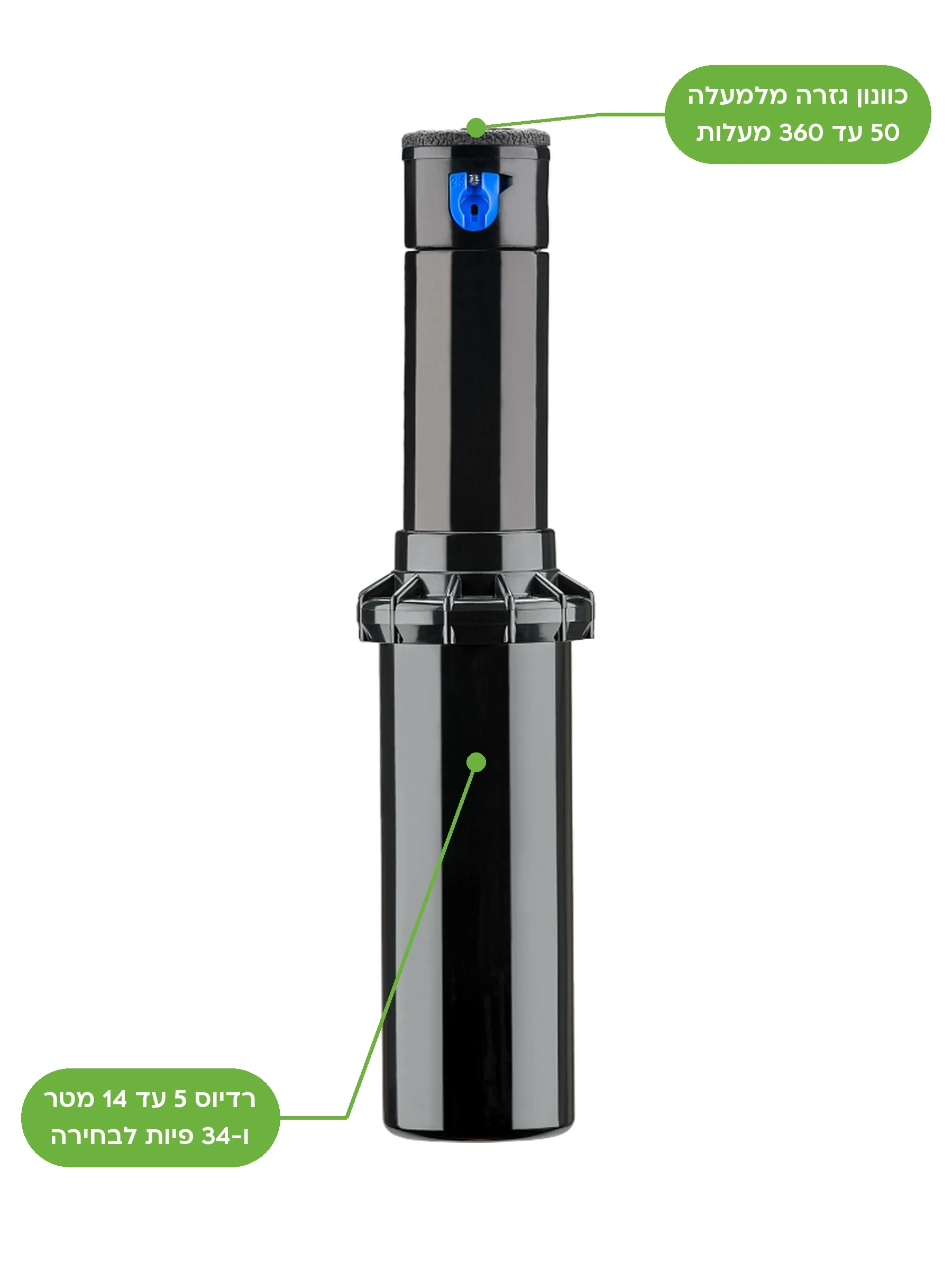 ממטיר גיחה רוטור Hunter: כוונון גזרה מלמעלה, 50 עד 360 מעלות · רדיוס 5 עד 14 מטר, ו-34 פיות לבחירה - משתלות הדר נוי