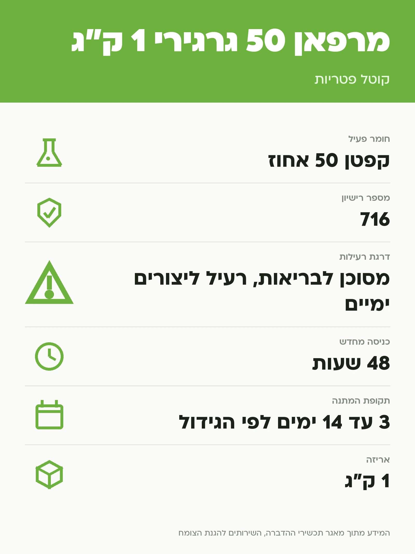מרפאן 50 גרגירי 1 ק״ג: קוטל פטריות, נתוני התווית הרשמית