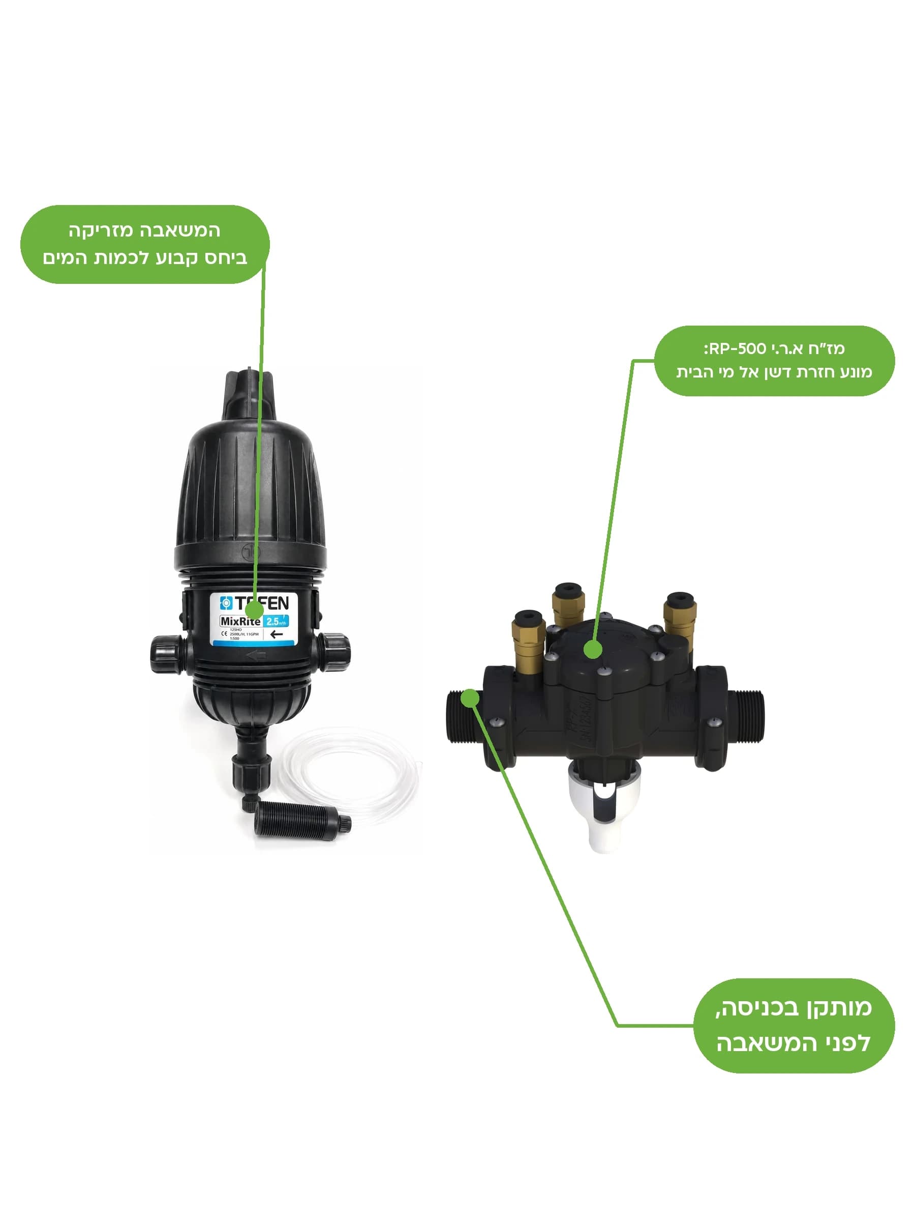 משאבת דשן TEFEN MixRite 2.5 לצד מז״ח א.ר.י RP-500, שני הפריטים שנכללים בערכה, בקנה מידה יחסי | הדר נוי משתלות