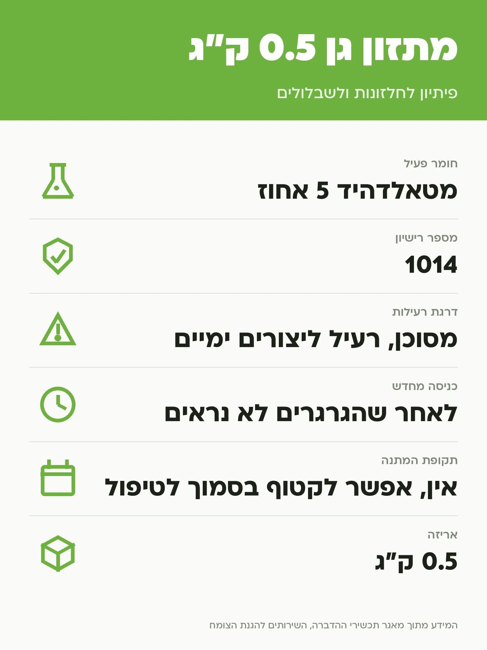 מתזון גן 0.5 ק״ג: פיתיון לחלזונות ולשבלולים, נתוני התווית הרשמית