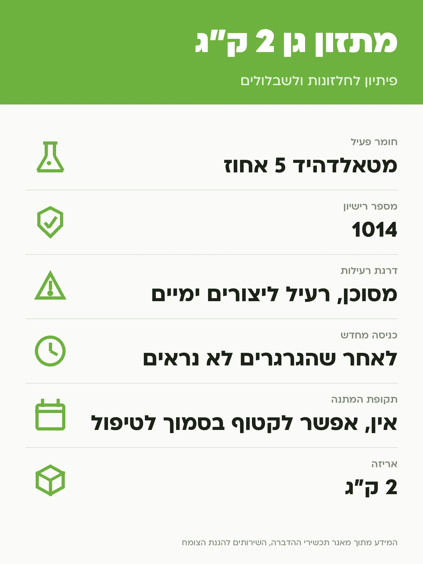 מתזון גן 2 ק״ג: פיתיון לחלזונות ולשבלולים, נתוני התווית הרשמית
