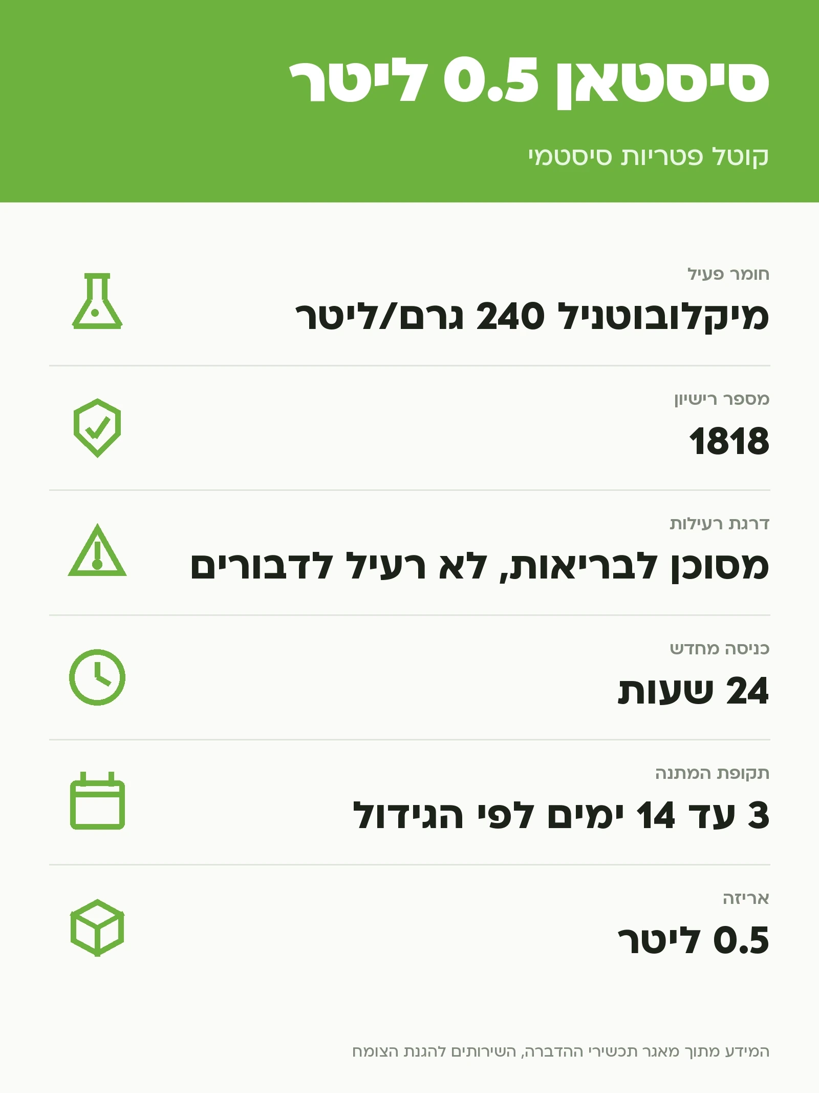 סיסטאן 0.5 ליטר: קוטל פטריות סיסטמי, נתוני התווית הרשמית
