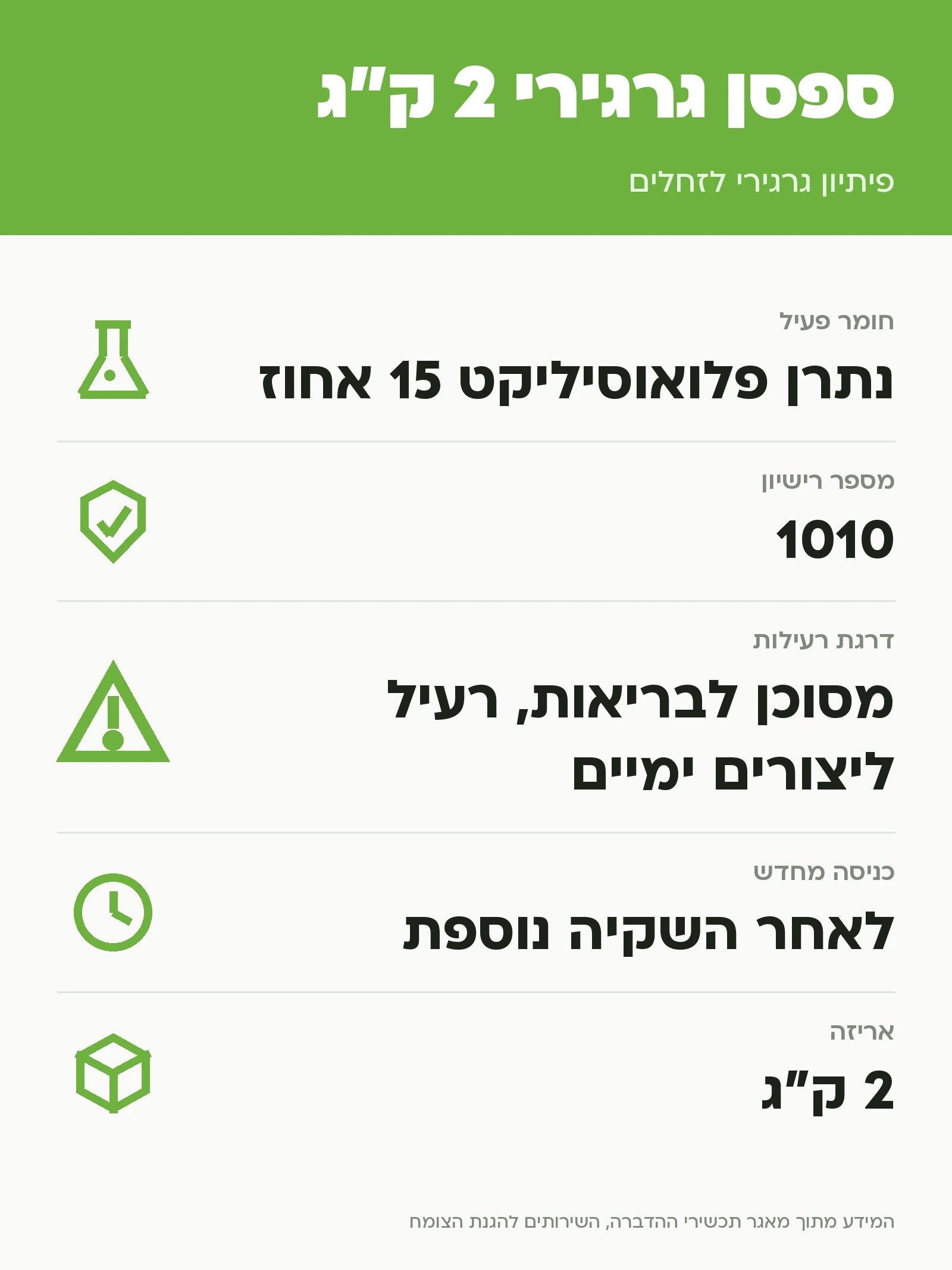 ספסן גרגירי 2 ק״ג: פיתיון גרגירי לזחלים, נתוני התווית הרשמית
