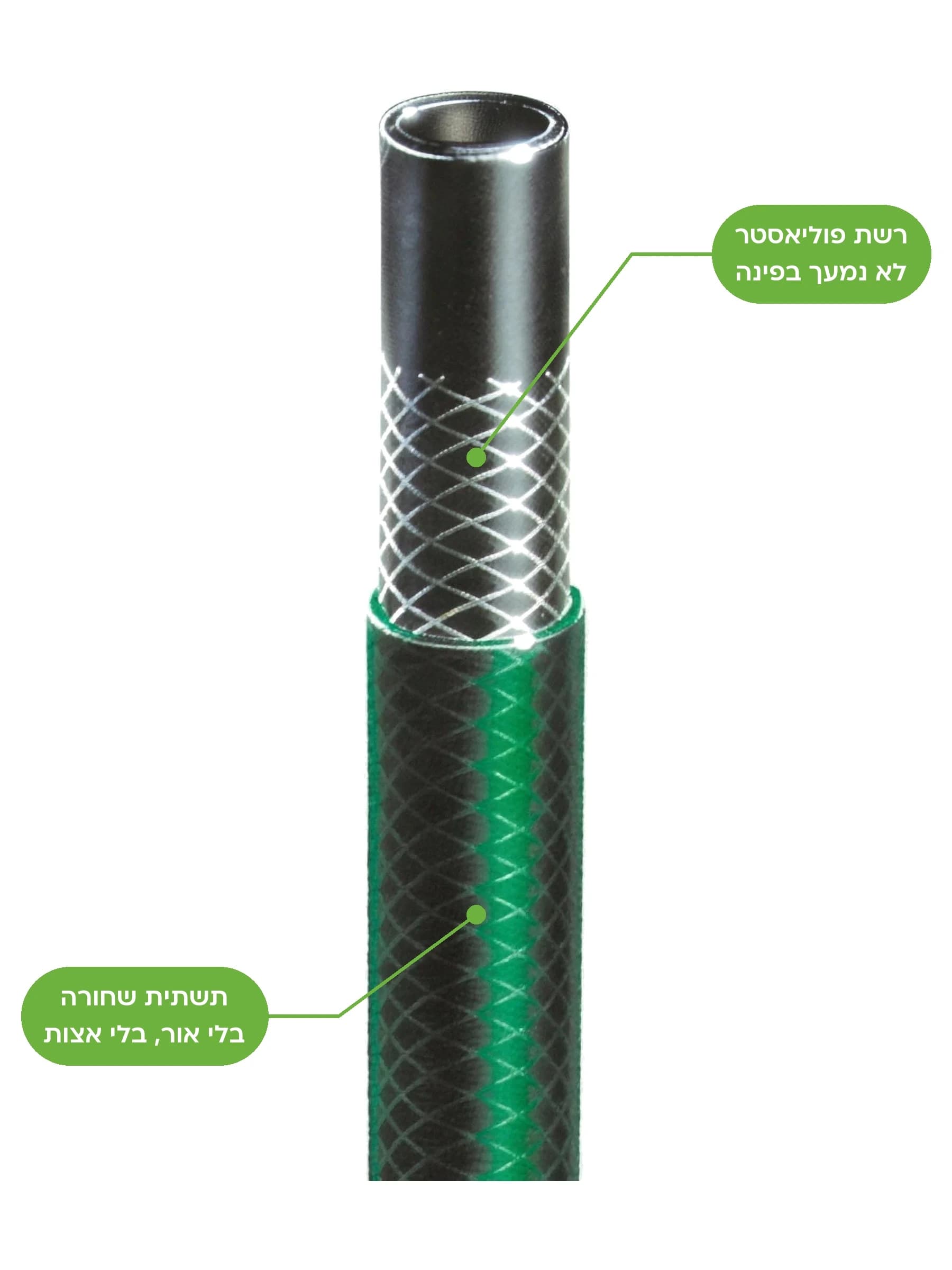 גליל צינור גינה G.F Garden Alpha בירוק, מחוזק ברשת פוליאסטר, חצי צול - משתלות הדר נוי