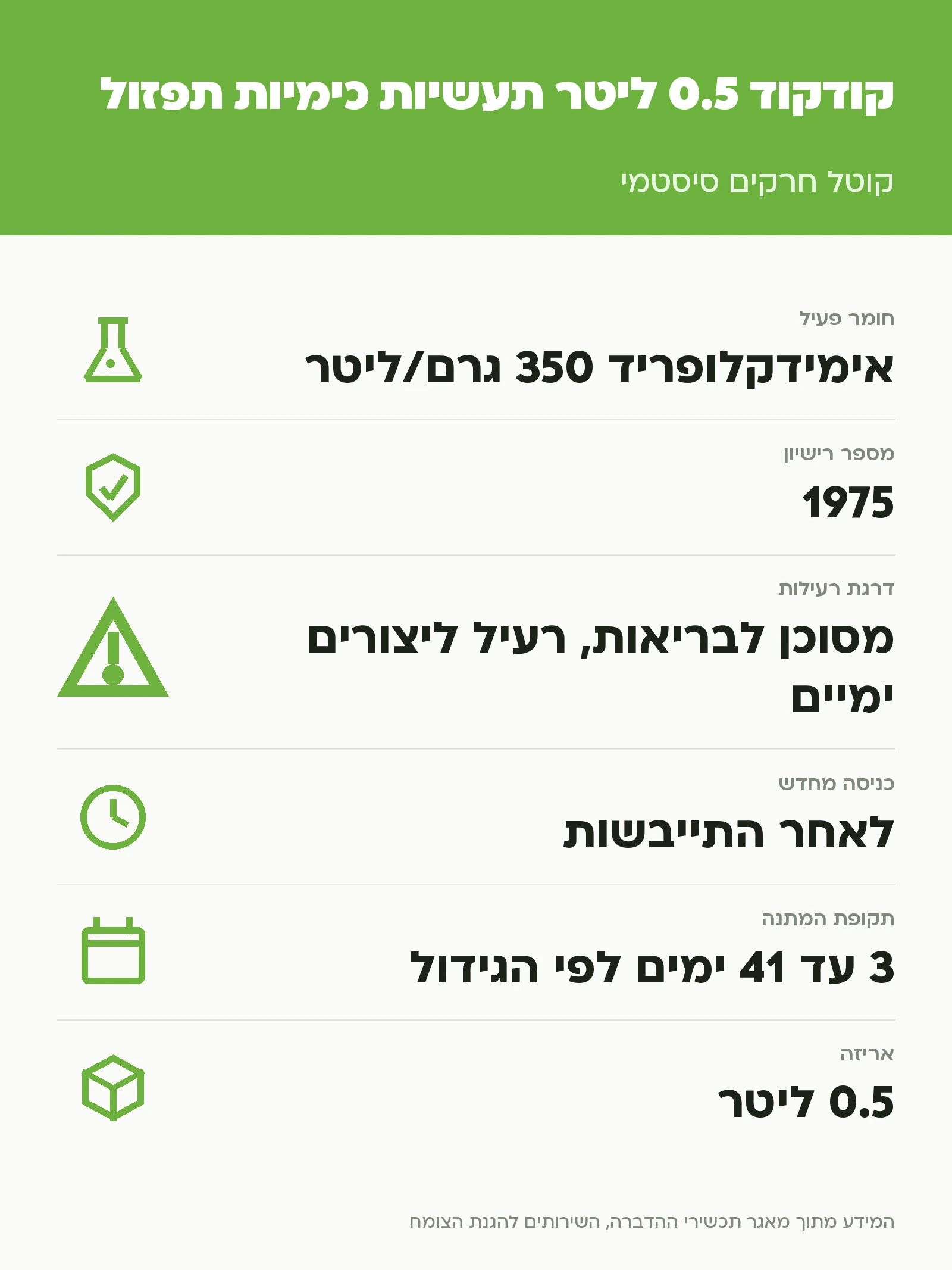 קודקוד 0.5 ליטר תעשיות כימיות תפזול: קוטל חרקים סיסטמי, נתוני התווית הרשמית