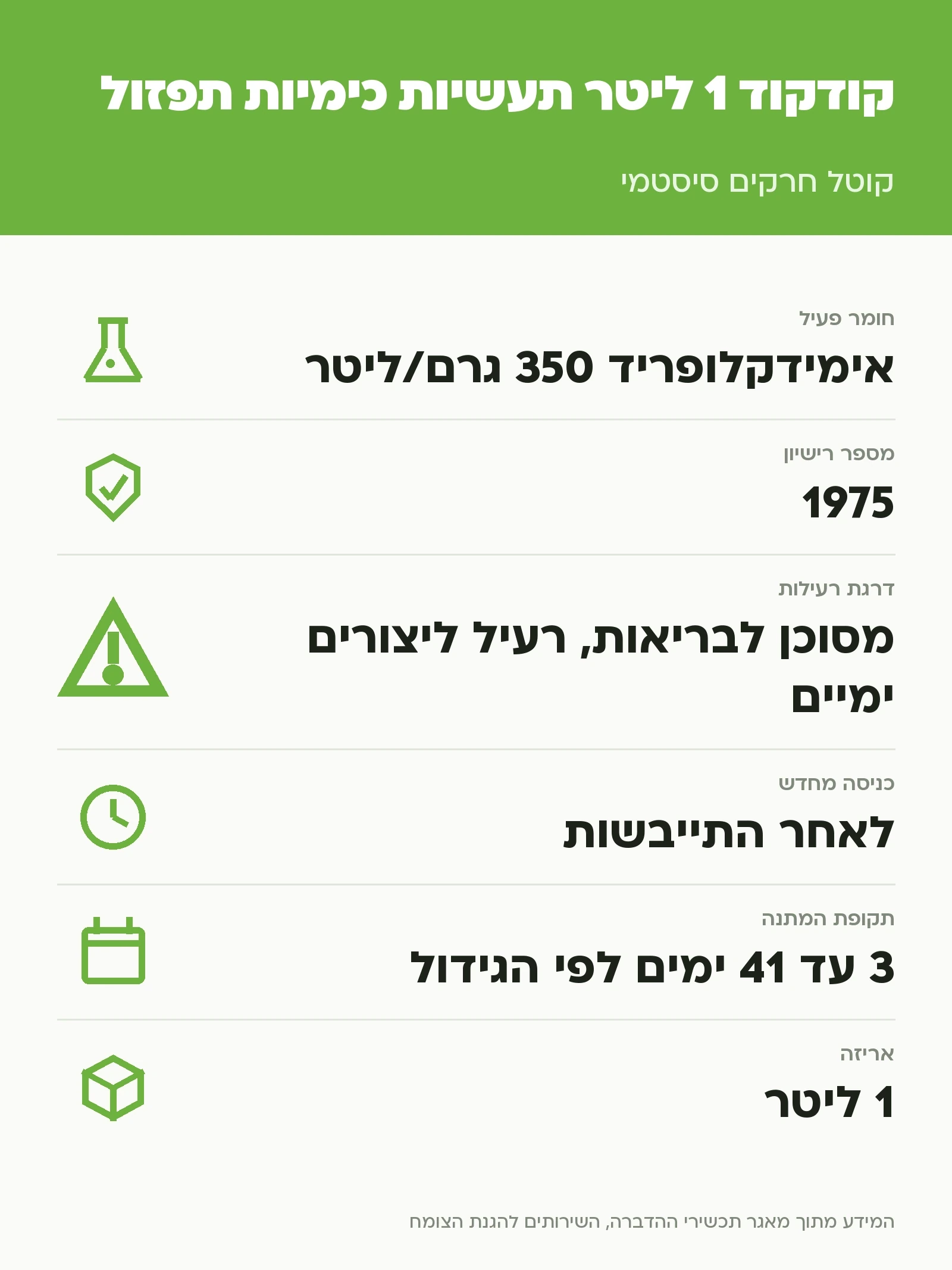 קודקוד 1 ליטר תעשיות כימיות תפזול: קוטל חרקים סיסטמי, נתוני התווית הרשמית