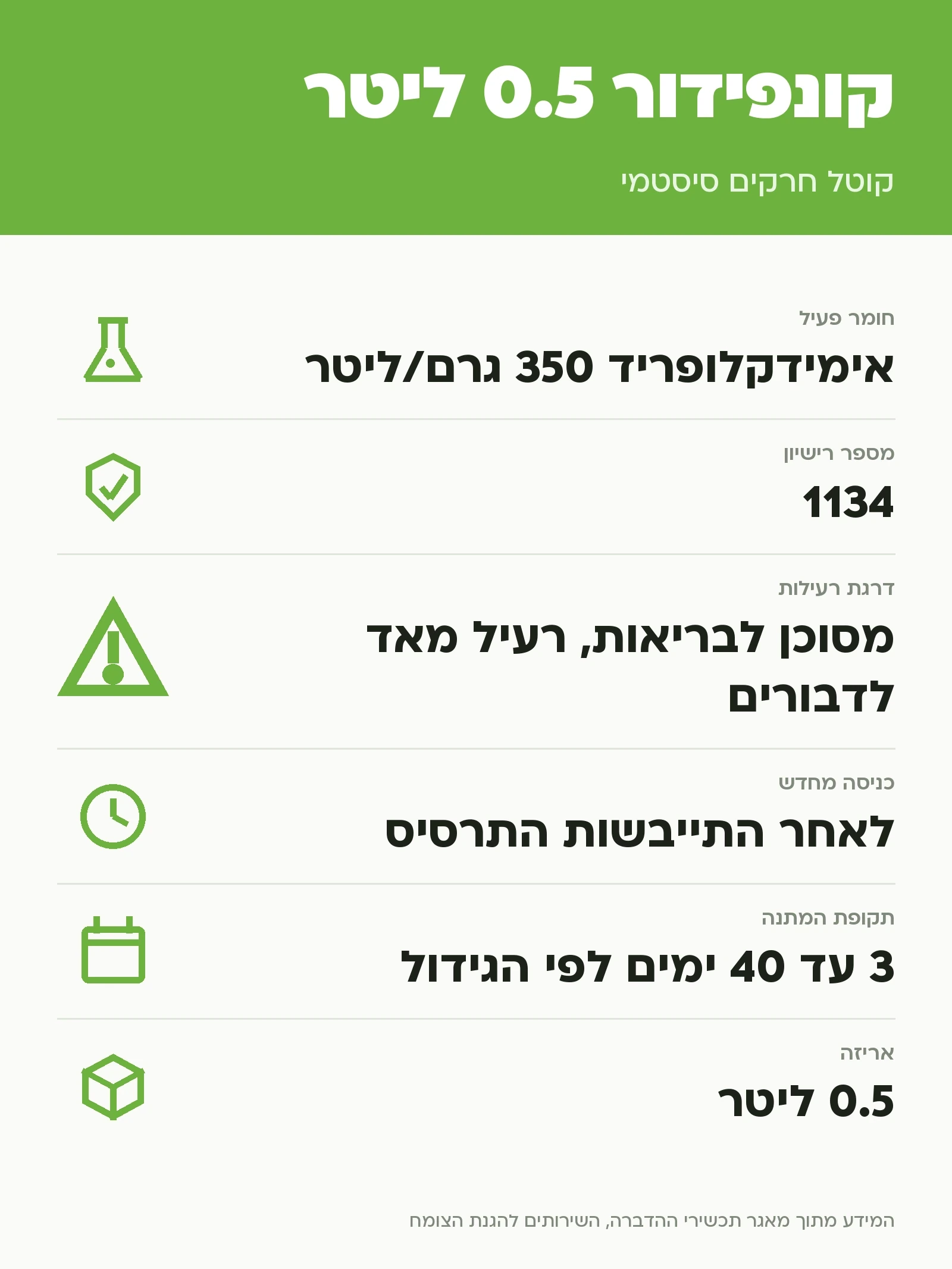 קונפידור 0.5 ליטר: קוטל חרקים סיסטמי, נתוני התווית הרשמית