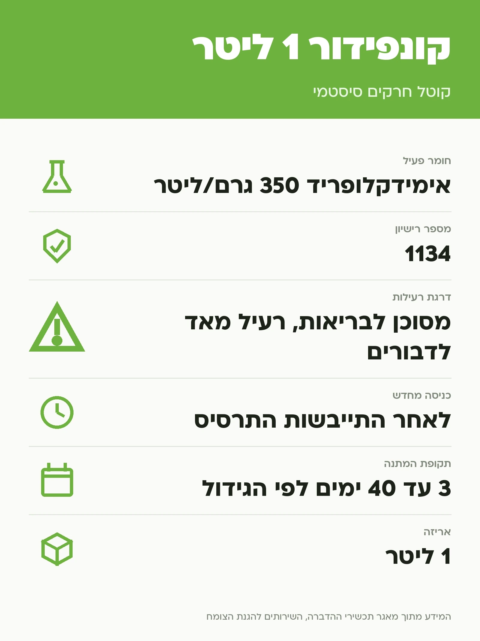 קונפידור 1 ליטר: קוטל חרקים סיסטמי, נתוני התווית הרשמית