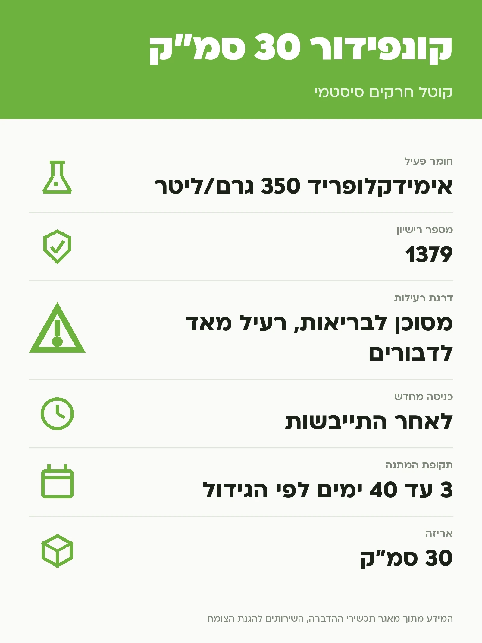קונפידור 30 סמ״ק: קוטל חרקים סיסטמי, נתוני התווית הרשמית