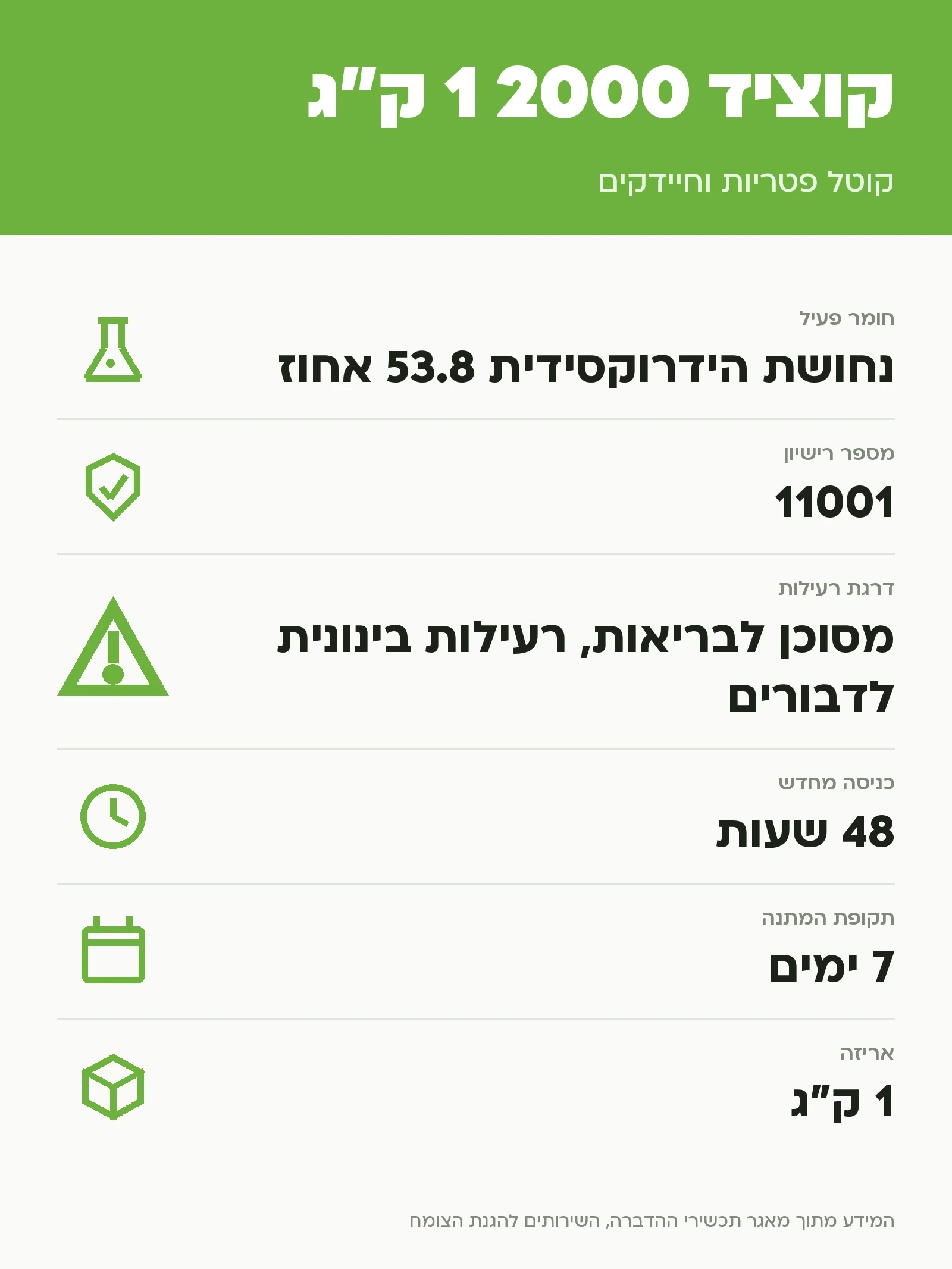 קוציד 2000 1 ק״ג: קוטל פטריות וחיידקים, נתוני התווית הרשמית