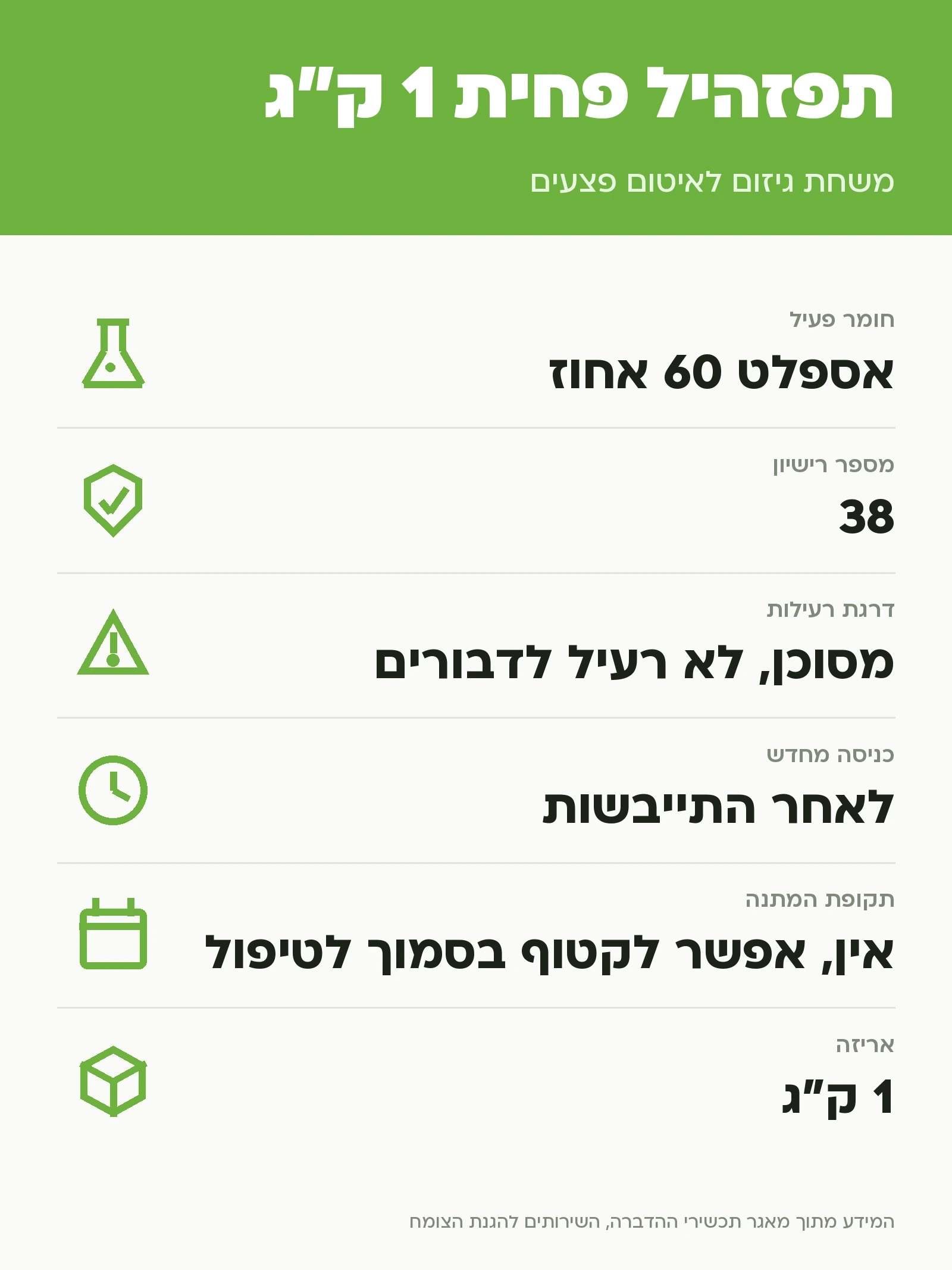 תפזהיל פחית 1 ק״ג: משחת גיזום לאיטום פצעים, נתוני התווית הרשמית