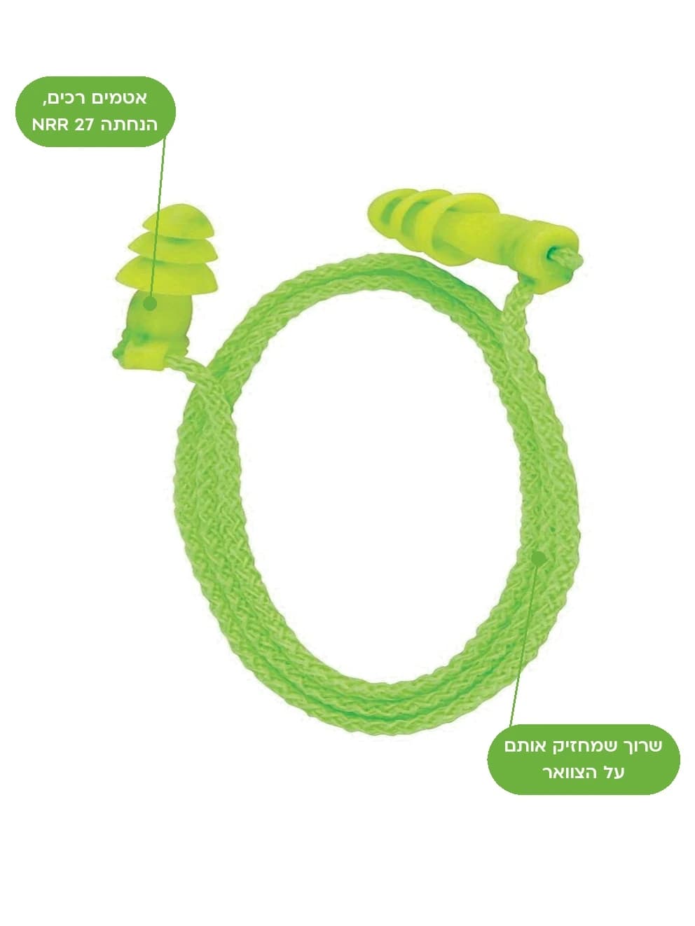אטמי אוזניים רב פעמיים עם שרוך, MOLDEX JETZ: אטמים רכים, הנחתה NRR 27, שרוך שמחזיק אותם על הצוואר