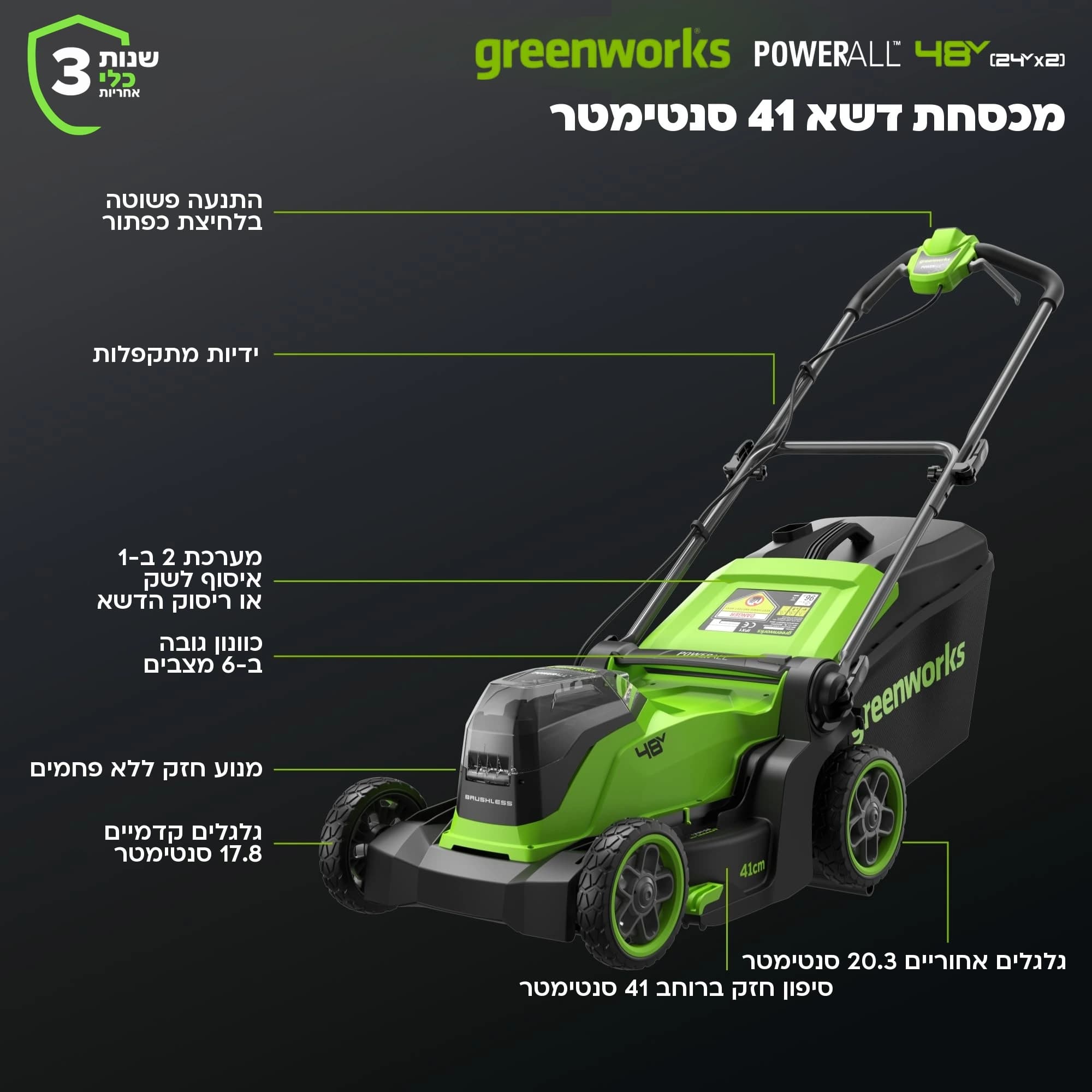 מכסחת דשא 41 ס״מ (16 אינץ׳) 48 וולט נטענת נדחפת, Greenworks LM4102: כרטיס הסבר, מה יש בכלי: התנעה בלחיצת כפתור, ידיות מתקפלות, איסוף לשק או ריסוק הדשא, כוונון גובה בשישה מצבים ומנוע ללא פחמים