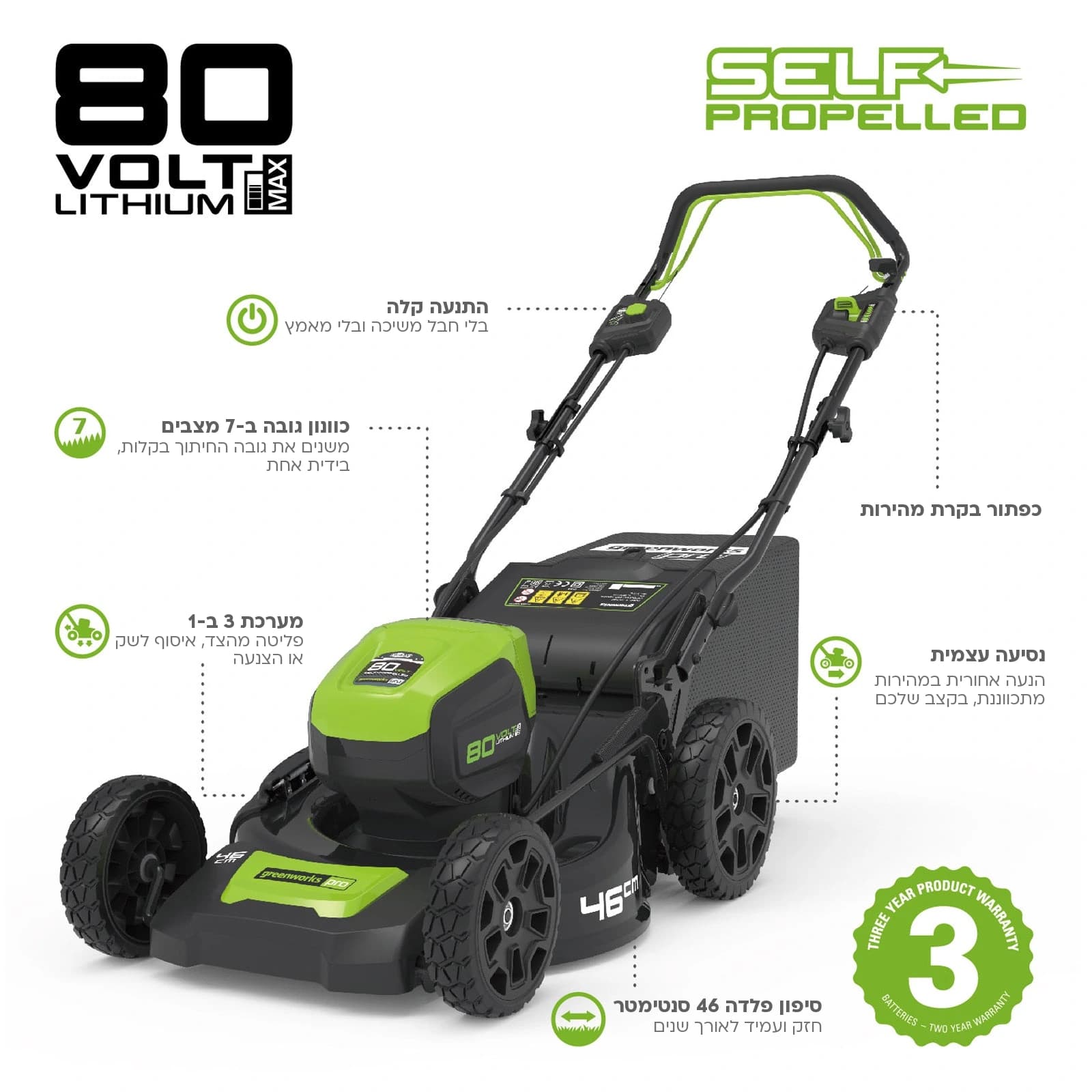מכסחת דשא 46 ס״מ 80 וולט נטענת נסיעה עצמית, Greenworks GD80LM46SP: כרטיס הסבר, מה יש בכלי: התנעה קלה בלי חבל משיכה, כוונון גובה ב-7 מצבים בידית אחת, מערכת 3 ב-1, כפתור בקרת מהירות, נסיעה עצמית בהנעה אחורית, סיפון פלדה 46 סנטימטר וחותמת האחריות של היצרן