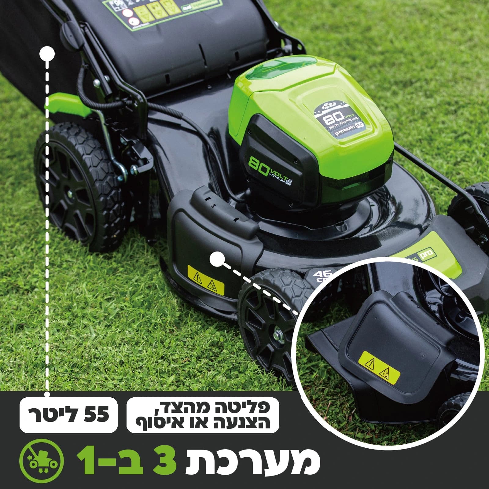 מכסחת דשא 46 ס״מ 80 וולט נטענת נסיעה עצמית, Greenworks GD80LM46SP: כרטיס הסבר, מערכת 3 ב-1: פליטה מהצד, הצנעה או איסוף לשק של 55 ליטר, תקריב של פתח הפליטה הצדדי