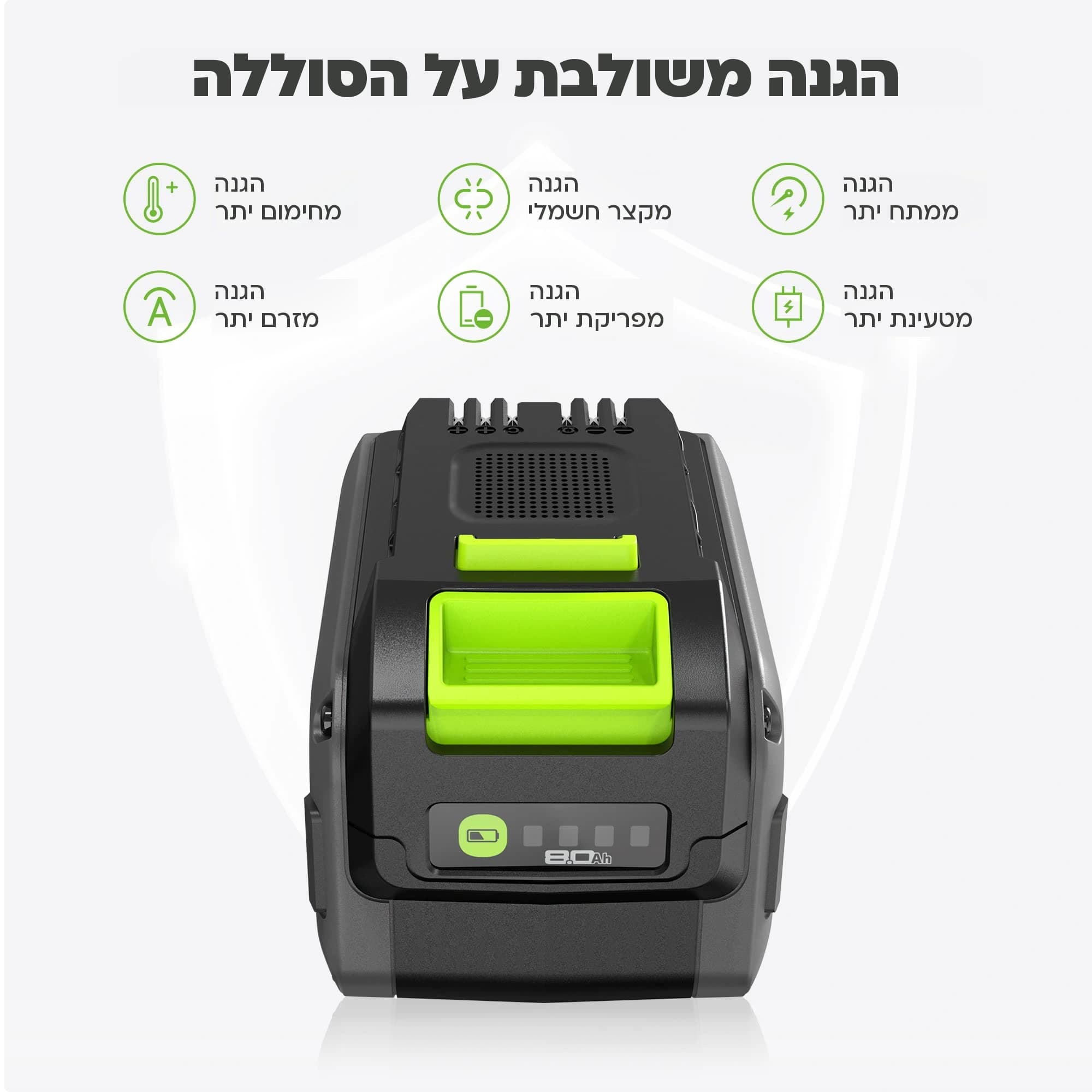 סוללה 8 אמפר 24 וולט נטענת עם יציאת USB-C דו כיוונית, Greenworks PA800: כרטיס הסבר, הגנה משולבת על הסוללה: ממתח יתר, מקצר חשמלי, מחימום יתר, מטעינת יתר, מפריקת יתר ומזרם יתר