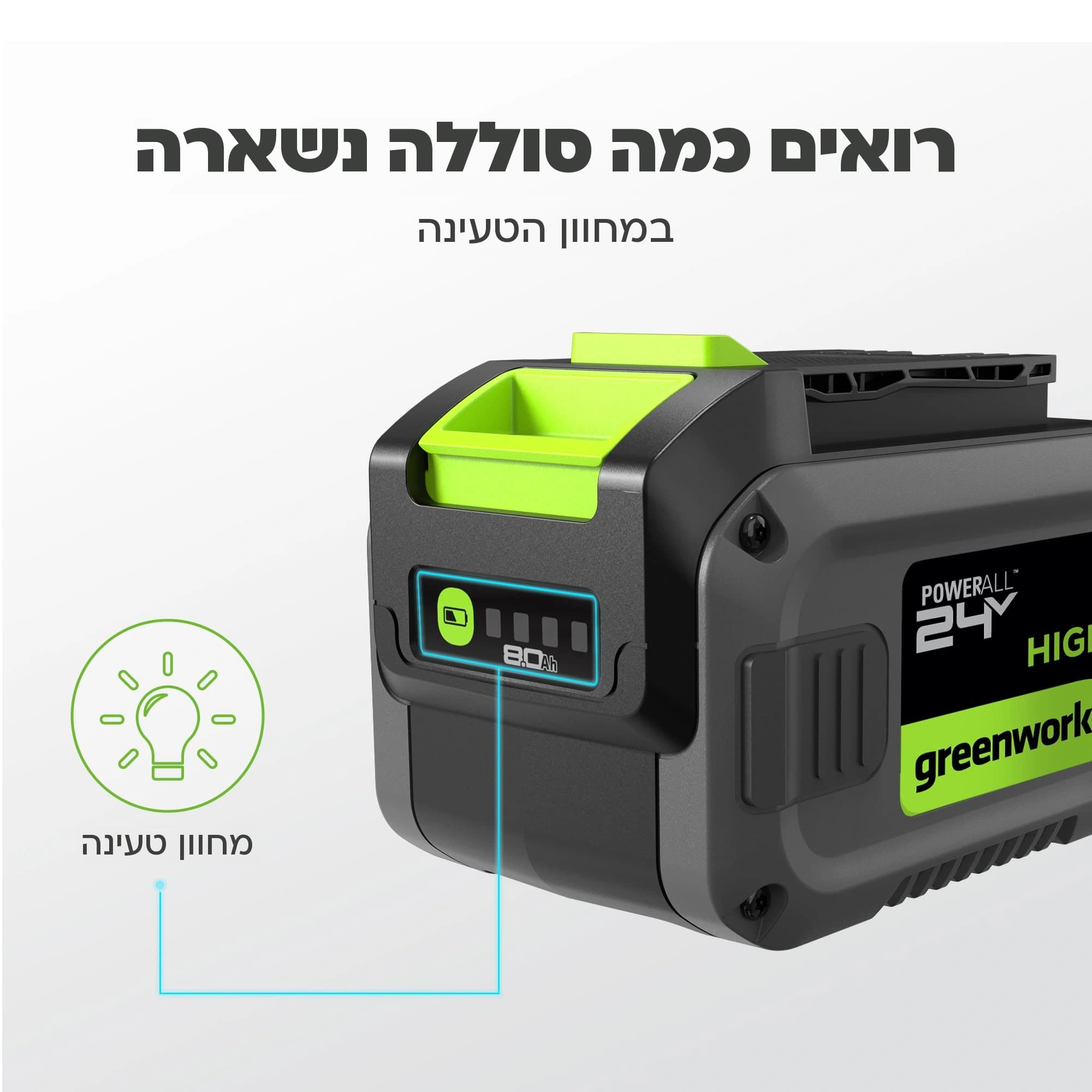 סוללה 8 אמפר 24 וולט נטענת עם יציאת USB-C דו כיוונית, Greenworks PA800: כרטיס הסבר, רואים כמה סוללה נשארה: תקריב של מחוון הטעינה בחזית הסוללה