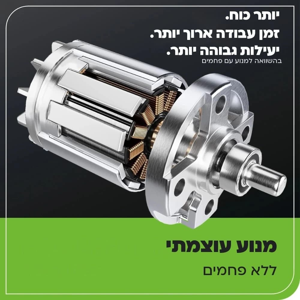 כרטיס הסבר של Greenworks, מנוע עוצמתי ללא פחמים: יותר כוח, זמן עבודה ארוך יותר ויעילות גבוהה יותר בהשוואה למנוע עם פחמים